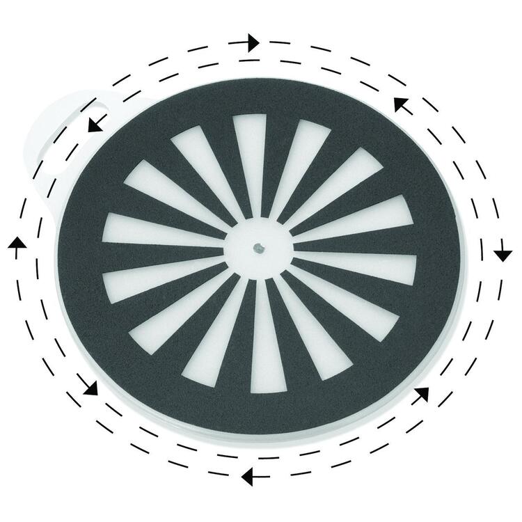 Safetysure™ Pivot Disc