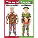 You Are What You Eat Poster