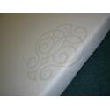 Impressions Mattress Topper Cover