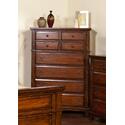 Mango Chest