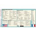 Language Bottle Wrap
