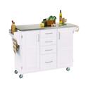Stainless Steel Top On White Cabinet