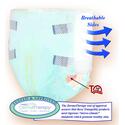 SmartCoreâ?¢ Disposable Briefs
