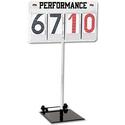 Performance Indicator-4 Digit