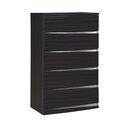 Aria Chest