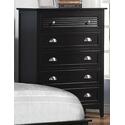 Robinson Chest
