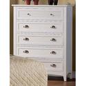 Robinson Chest