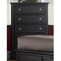 Preston Chest
