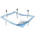 Wings Maxiflo Breathable Underpad