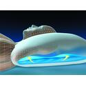 Mediflow® Waterbase™ Pillow