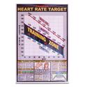 Training Heart Rate Target 23