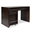 Pivot Desk
