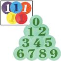 Numbered 0-9 Poly Spots