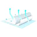 Harmonie™ Air Flow Underpad