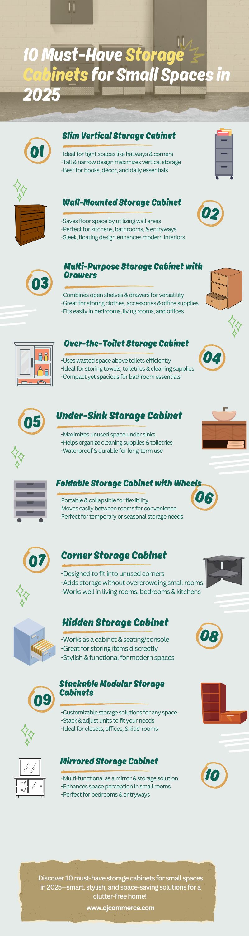 10 Must-Have Storage Cabinets for Small Spaces in 2025