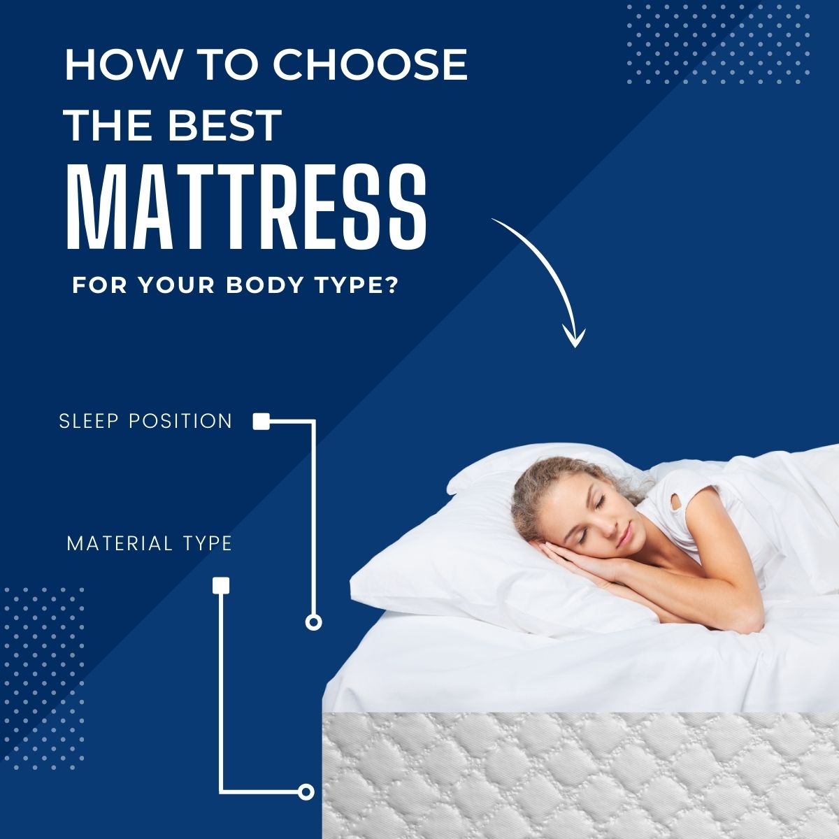 How to Choose the Best Mattress for your Body Type?
