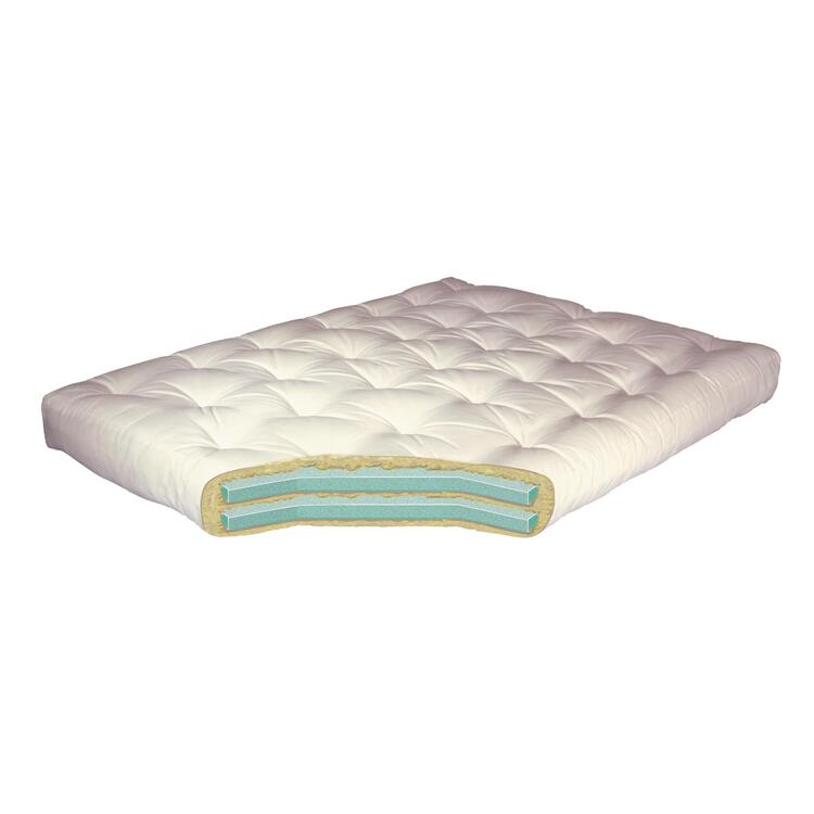 8" Double Foam & Cotton #611 21X39 Twin Loveseat Ottoman Black Duct Futon Mattress image - 1