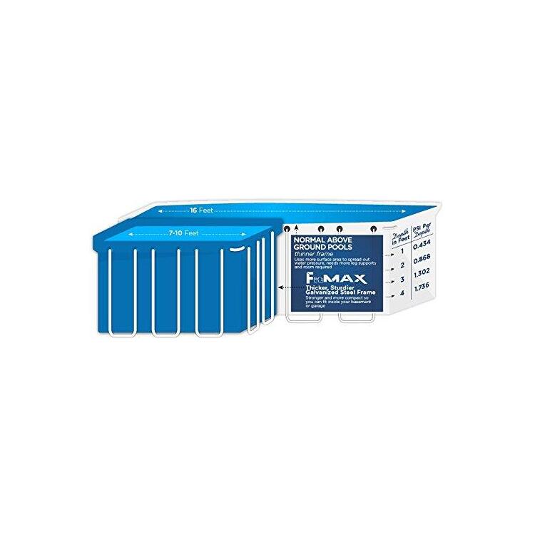 Fitmax Therapy Pool 9x9 - Aquatic Exercise & Pain Relief at Home