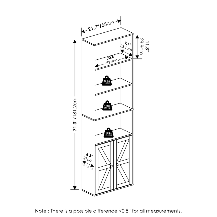 johnleeknb ページ Furinno Jensen Farmhouse 6-Shelf Display Bookcase, Bookshelf with