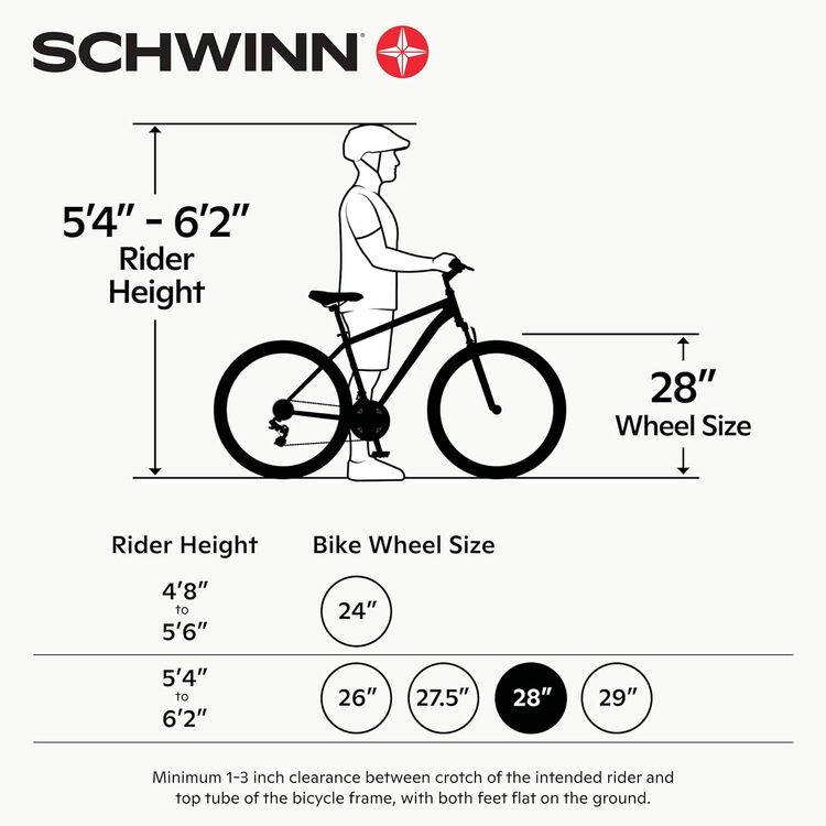 best bike helmets for sweat The 5 Best Bike Helmets for Commuters in 2026