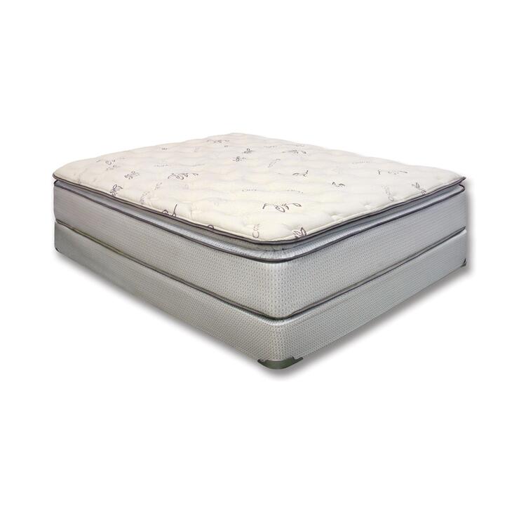 Mattress Buying Guide 2025