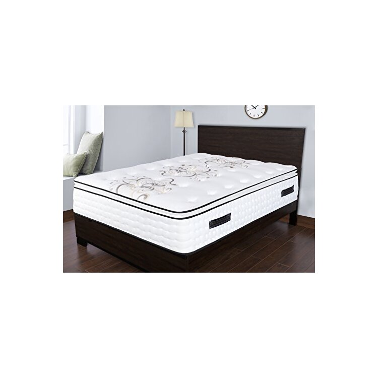 Top Pocketed Coil Mattress