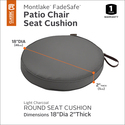 Outdoor Patio Cushion Set 18DIA x 2T Thumbnail - 1